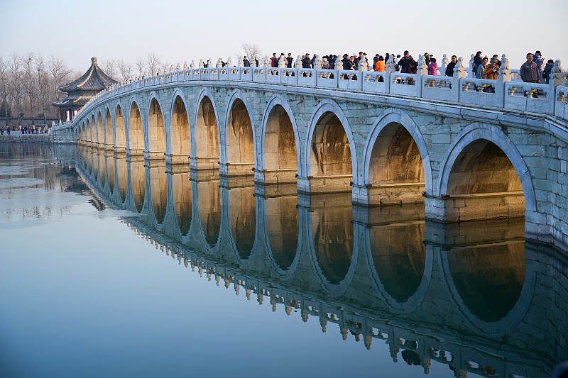 Custom Placeholder Image